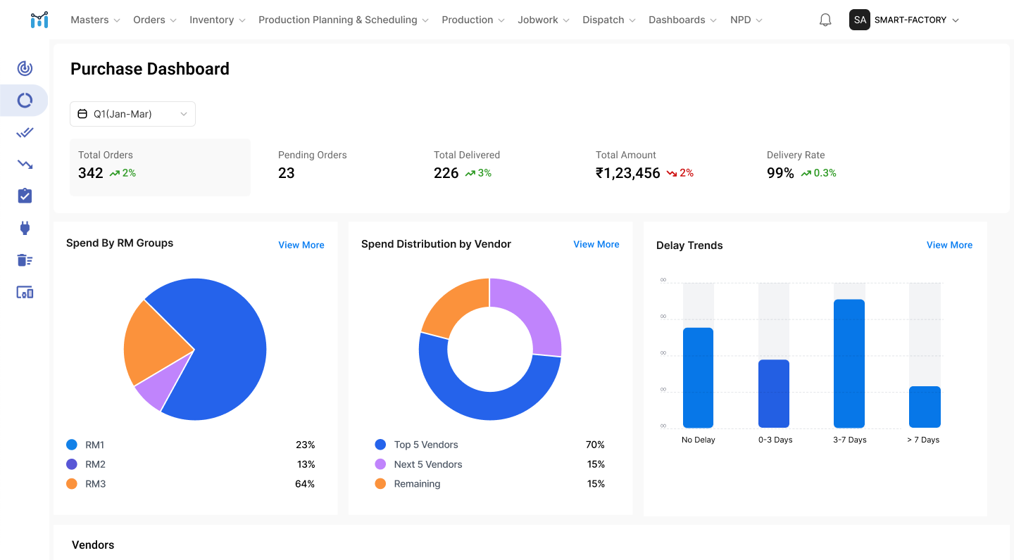 AI-Native Manufacturing ERP