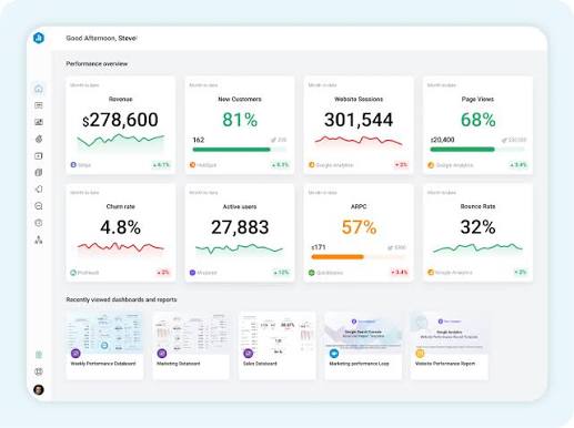 Operations Management Platform